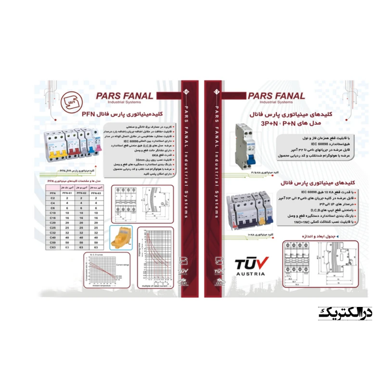 اطلاعات مینیاتوری و کنتاکتور فانال